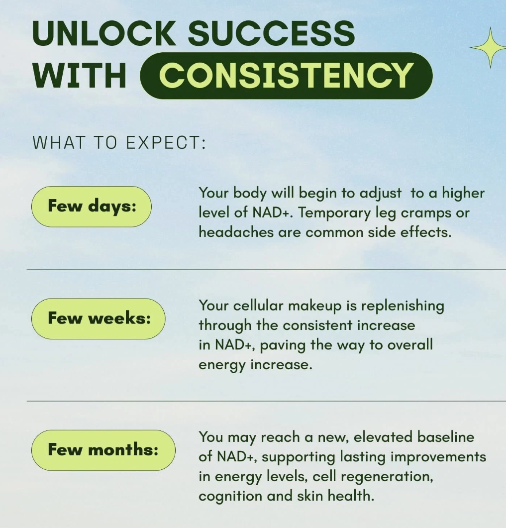 Natur Rejuve Focus+Energy+Cellular Health