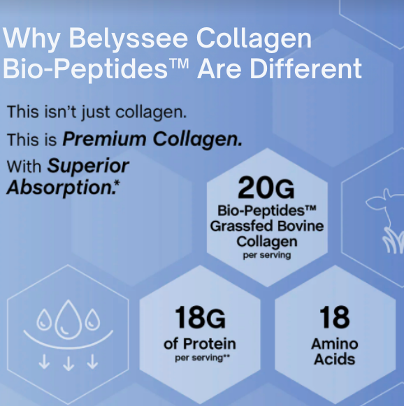 Pro+ Collagen