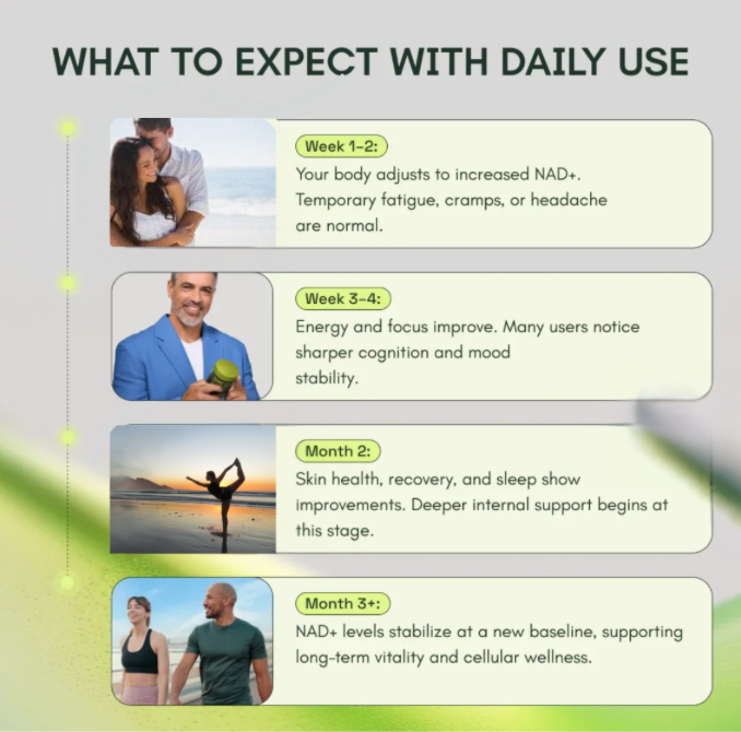 Natur Rejuve Focus+Energy+Cellular Health