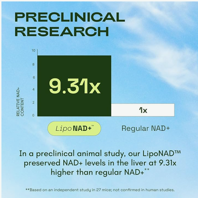 Natur Rejuve Focus+Energy+Cellular Health