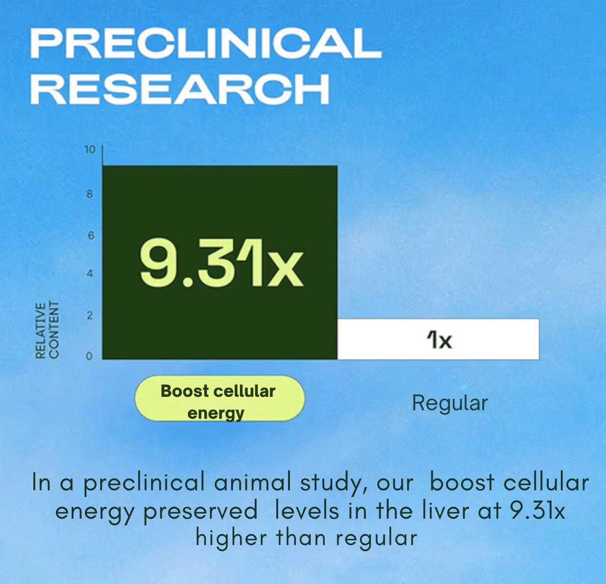 Boost Cellular Energy & Support Healthy Aging Naturally